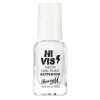 Hi Vis Neon Nail Paint Activator